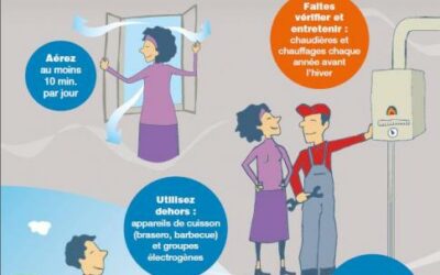 Campagne de prévention sur les risques d’intoxication au monoxyde de carbone